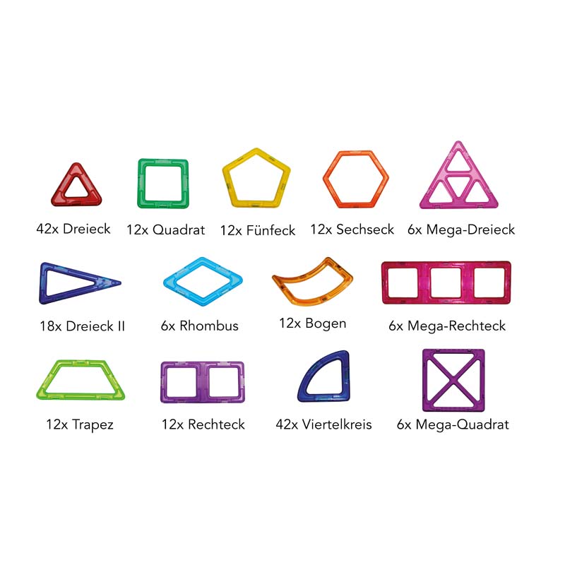Magformers - Mega Set 198 Teile / aus dem Sortiment genommen